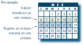 Spanish claim schedule calendar
