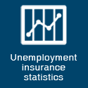 Unemployment insurance statistics